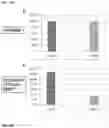 Fig. 07 - METHODS AND KITS FOR DETECTION OF METHYLATION STATUS