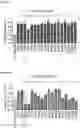 Fig. 09 - METHOD OF IDENTIFYING PATIENTS WITH BORTEZOMIB RESISTANT MULTIPLE MYELOMA AND OTHER BLOOD DISEASES