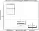 Fig. 01 - KIT FOR EARLY SCREENING OF LIVER CELL CANCER AND PREPARATION METHOD AND USE THEREOF
