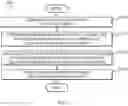 Fig. 04 - METHOD AND SYSTEM FOR PREDICTING RESPONSIVENESS TO THERAPY FOR CANCER PATIENT