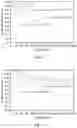 Fig. 05 - METHOD OF CLASSIFYING A SAMPLE BASED ON DETERMINATION OF FGFR