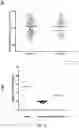 Fig. 08 - METHOD OF CLASSIFYING A SAMPLE BASED ON DETERMINATION OF FGFR