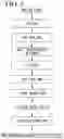 Fig. 03 - Non oriented electrical steel sheet and method for producing thereof