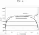 Fig. 02 - KINIZ ALLOY HAVING HOMOGENEOUS MICROSTRUCTURE