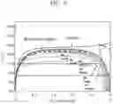 Fig. 04 - KINIZ ALLOY HAVING HOMOGENEOUS MICROSTRUCTURE
