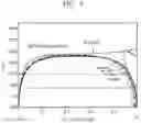 Fig. 08 - KINIZ ALLOY HAVING HOMOGENEOUS MICROSTRUCTURE
