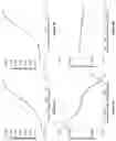 Fig. 06 - Cathode arc source