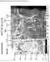 Fig. 10 - METHOD FOR PRODUCING TARGETS FOR PHYSICAL VAPOR DEPOSITION (PVD)