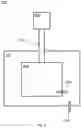 Fig. 09 - Reactor and related methods