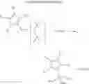 Fig. 08 - RARE EARTH PRECURSOR, METHOD OF PREPARING THE SAME, AND METHOD OF FORMING THIN FILM USING THE SAME