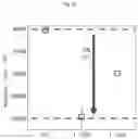 Fig. 12 - Method for selectively manufacturing material layer and target pattern