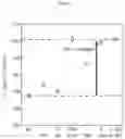 Fig. 15 - Method for selectively manufacturing material layer and target pattern