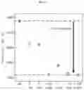 Fig. 16 - Method for selectively manufacturing material layer and target pattern