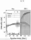 Fig. 23 - Method for selectively manufacturing material layer and target pattern