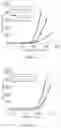 Fig. 24 - Method for manufacturing amorphous multielement metal oxide hydroxide film
