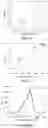 Fig. 33 - Method for manufacturing amorphous multielement metal oxide hydroxide film