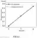 Fig. 35 - Method for manufacturing amorphous multielement metal oxide hydroxide film