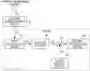 Fig. 01 - Plant control method, plant control device, program, and plant
