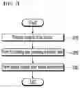 Fig. 02 - FUNCTIONAL MATERIAL AND METHOD FOR MANUFACTURING THE SAME