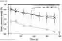 Fig. 08 - FUNCTIONAL MATERIAL AND METHOD FOR MANUFACTURING THE SAME
