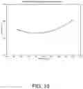 Fig. 11 - Flash spinning process