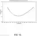 Fig. 16 - Flash spinning process