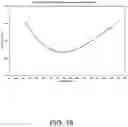 Fig. 17 - Flash spinning process