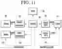 Fig. 17 - Clothing processing apparatus