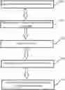 Fig. 01 - METHOD FOR TEXTILE PRINTING