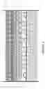 Fig. 03 - COCONUT HARD SHELL GRANULES SOFTENING METHOD