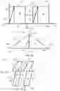Fig. 04 - Device for mechanically processing lignocellulose-containing fibrous material