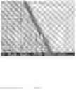 Fig. 05 - Liquid dispersions for acyl halides