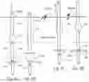 Fig. 07 - Ground mounting assembly