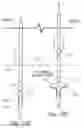 Fig. 09 - Ground mounting assembly