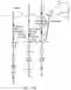 Fig. 20 - Ground mounting assembly