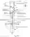Fig. 21 - Ground mounting assembly