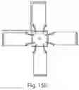 Fig. 24 - Ground mounting assembly