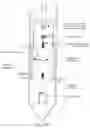 Fig. 37 - Ground mounting assembly