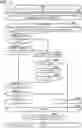 Fig. 12 - WORK MACHINE