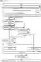 Fig. 18 - WORK MACHINE
