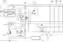 Fig. 01 - Hydraulic system and methods for an earthmoving machine