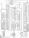 Fig. 03 - Work Machine