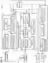 Fig. 07 - Work Machine