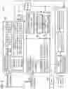 Fig. 09 - Work Machine