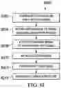 Fig. 44 - Composite column formwork and method of use