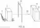 Fig. 08 - MODULAR EQUIPMENT PLATFORM AND RELATED METHOD THEREOF