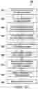 Fig. 48 - Composite concrete structure formwork and method of fabrication