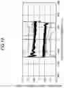 Fig. 07 - Sliding seismic isolation device