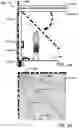 Fig. 03 - Earthquake Safety Protection Device