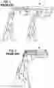 Fig. 02 - LADDER TOOL HOLDER DEVICE